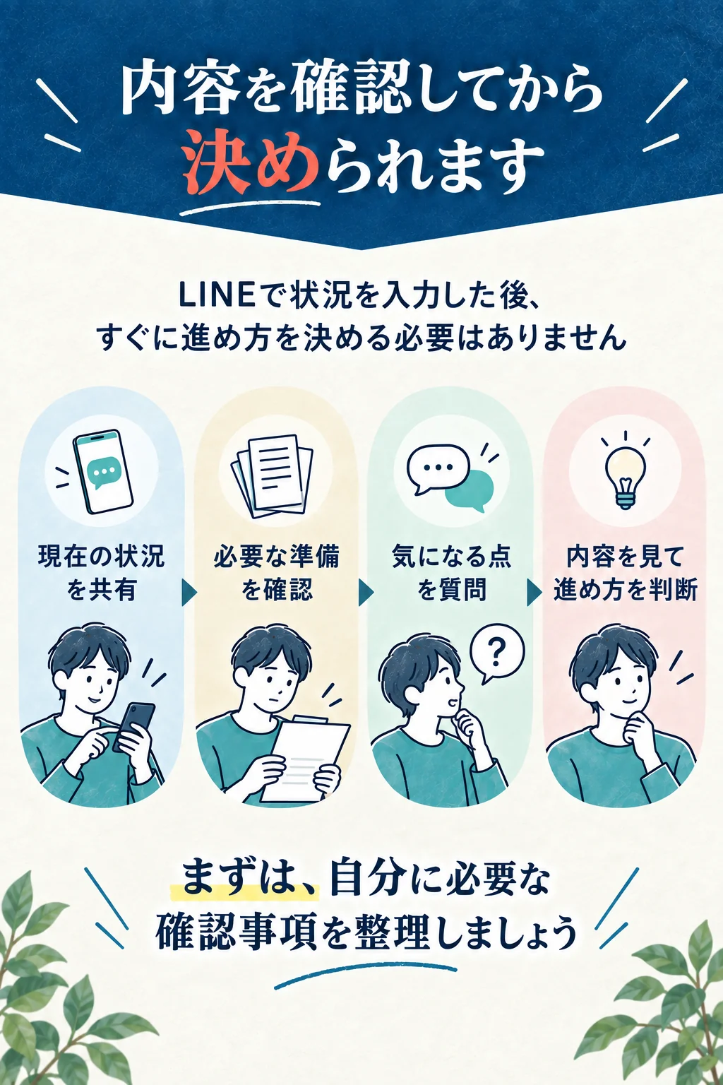 内容を確認してから決められます。まずは現在の状況を伺い、ご案内内容を確認したうえで利用を検討できます。